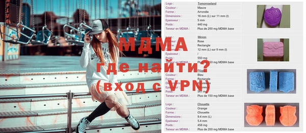 ПСИЛОЦИБИНОВЫЕ ГРИБЫ Иннополис